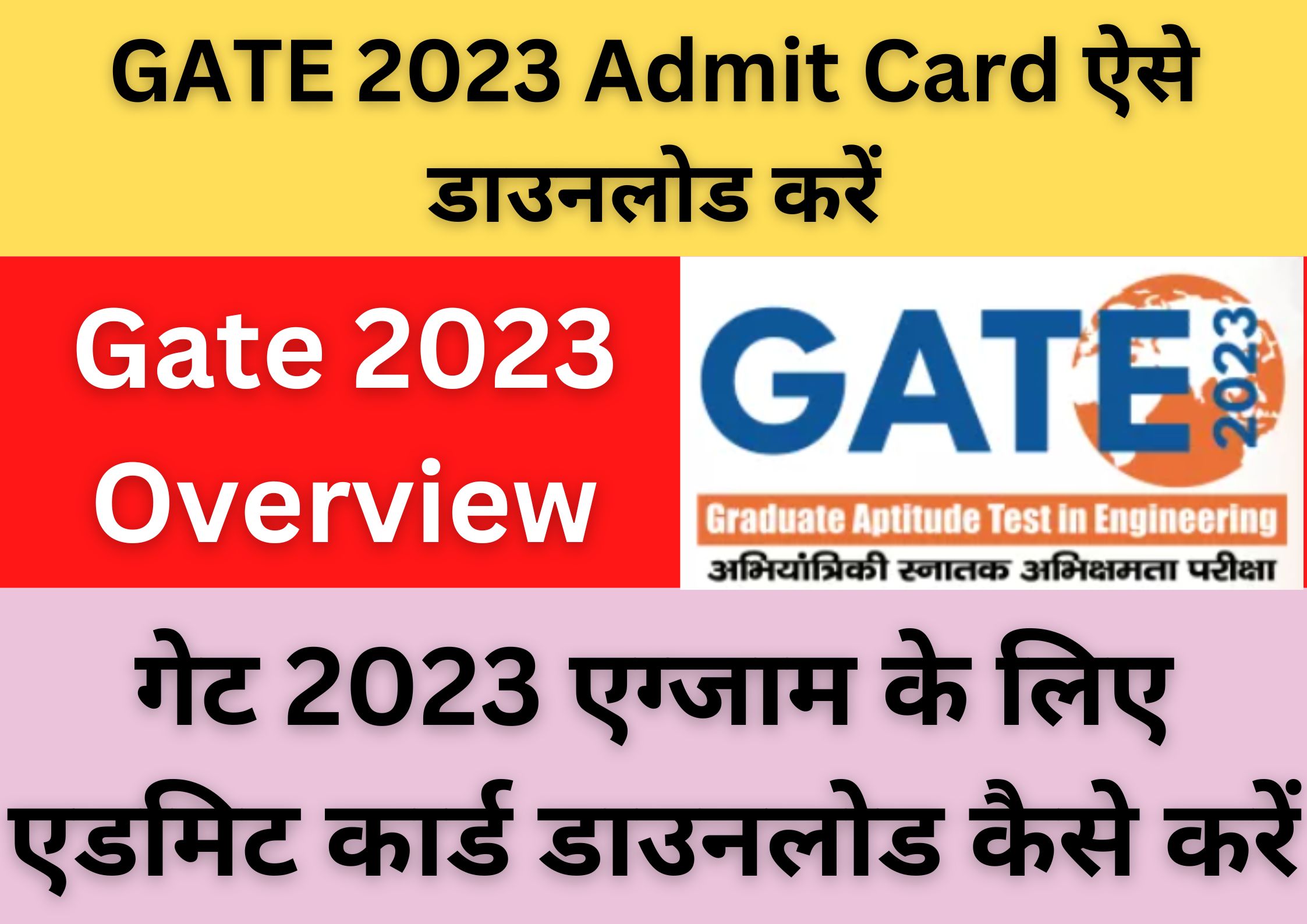 GATE 2023 Admit Card ऐसे डाउनलोड करें