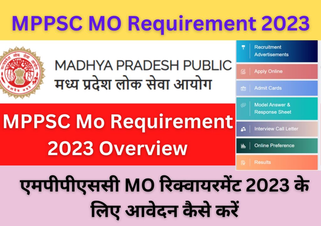 MPPSC Mo Requirement 2023 Overview