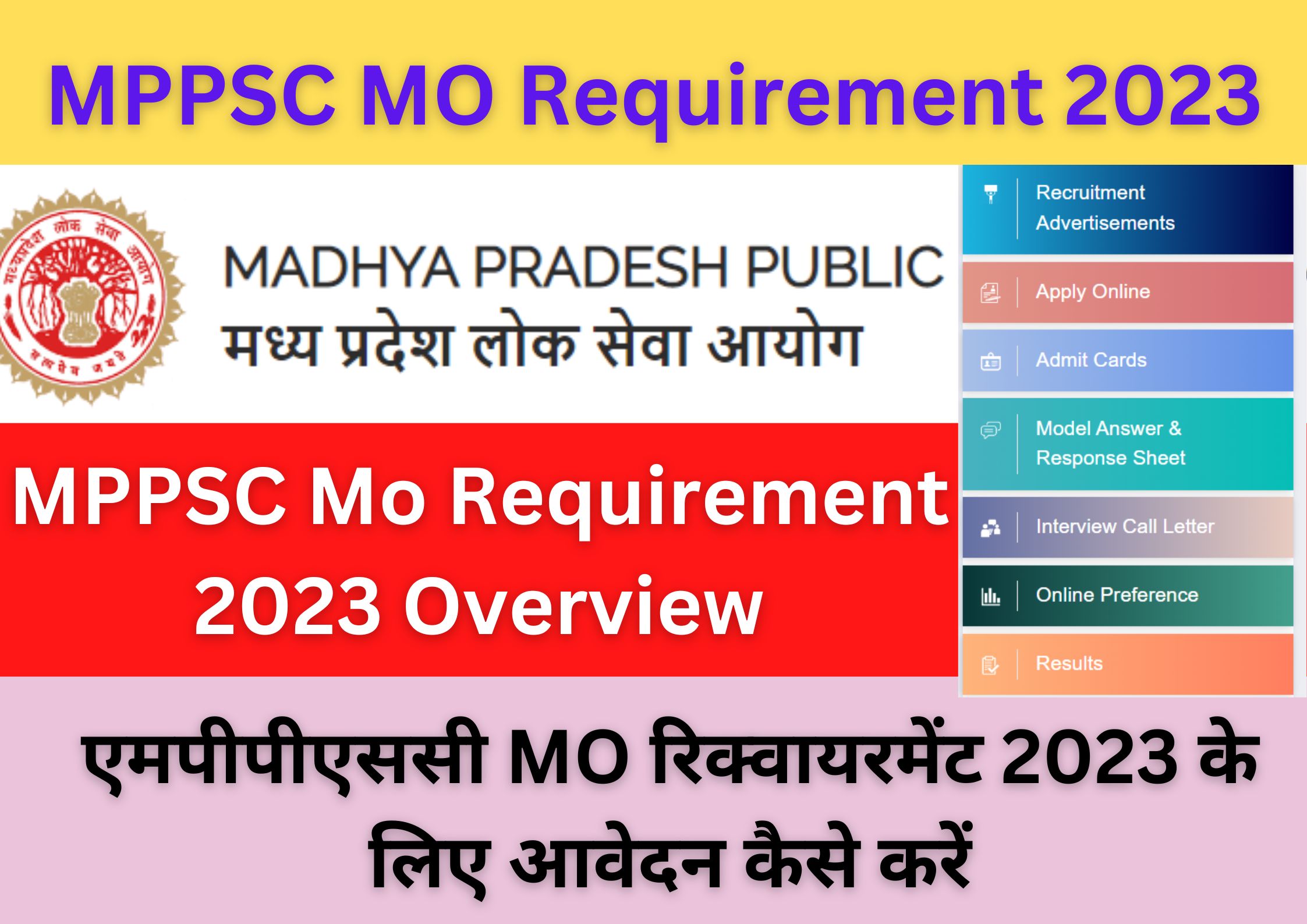 MPPSC Mo Requirement 2023